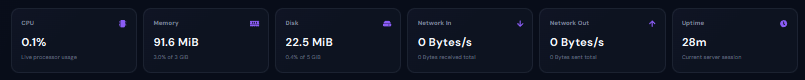 Volyx Server Metrics summary cards